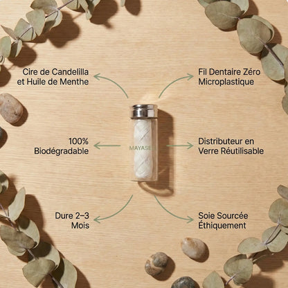 Fil dentaire sans plastique